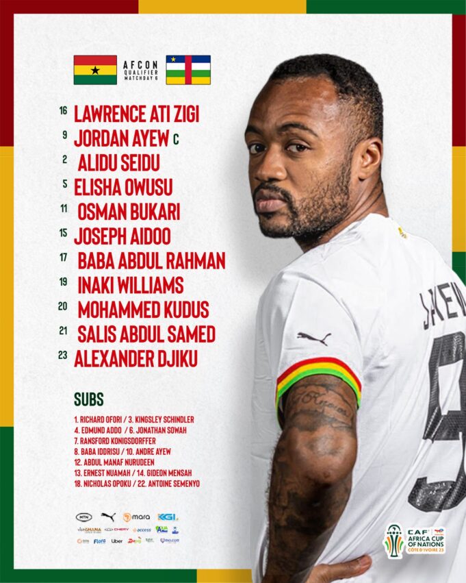 2023 AFCON Qualifier: Confirmed Ghana line-up vs Central African Republic