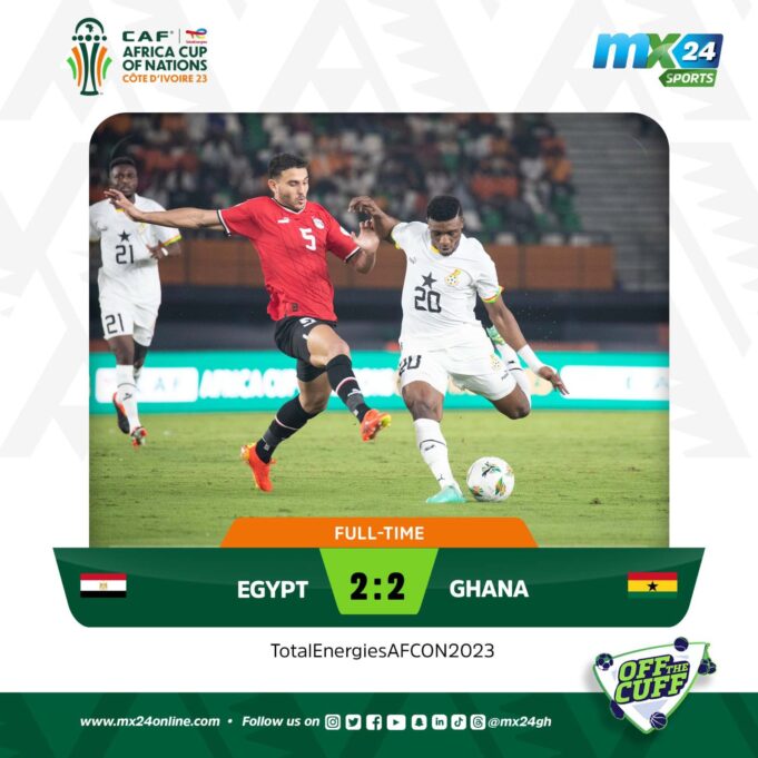 AFCON 2023: Mohammed Kudus’ brace not enough as Ghana and Egypt share spoils