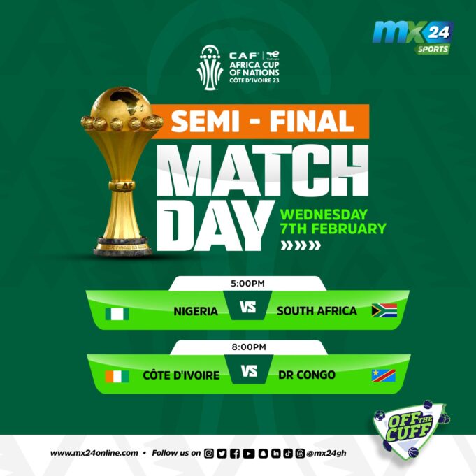 AFCON 2023: Semifinals-Match Preview