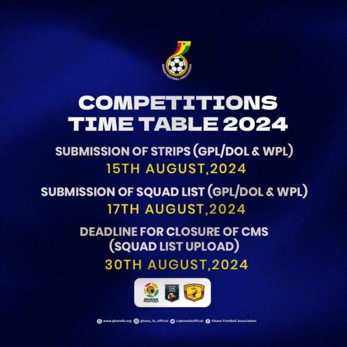 GFA sets dates and deadlines for 2024-25 football season across various leagues