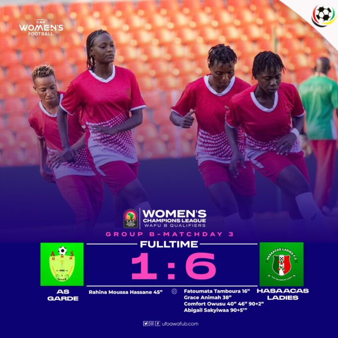 CAF Women’s Champions League: Hasaacas Ladies miss out on qualification despite victory over Niger’s AS Garde National