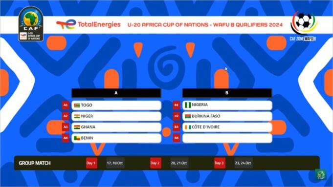 WAFU B Qualifiers 2024-Ghana drawn alongside host nation, Togo , Benin and Niger