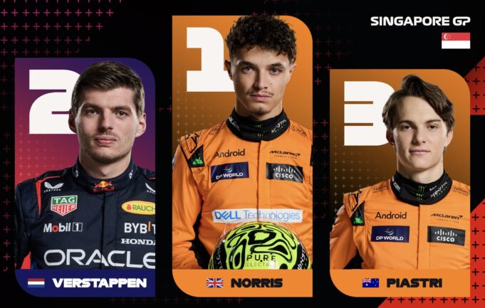 Lando Norris dominates Singapore Grand Prix: McLaren close gap on Verstappen