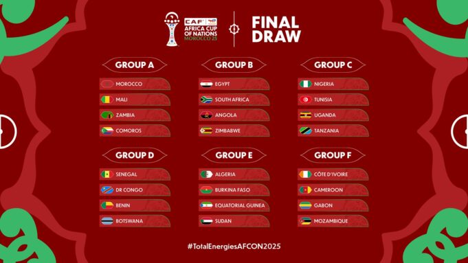 AFCON 2025: Morocco to host as Ivory Coast defend title