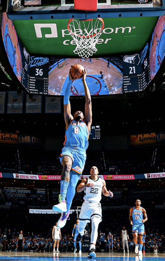 OKC roll past Memphis to take 2-0 series lead
