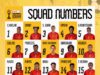 Black Queens confirm squad and jersey numbers for 2026 WAFCON