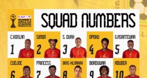 Black Queens confirm squad and jersey numbers for 2026 WAFCON