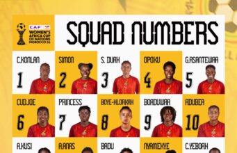 Black Queens confirm squad and jersey numbers for 2026 WAFCON