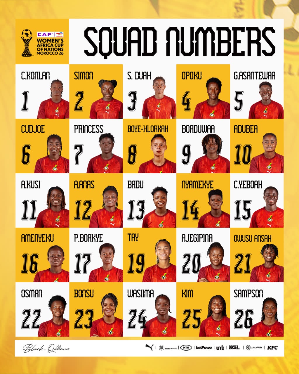 Black Queens confirm squad and jersey numbers for 2026 WAFCON